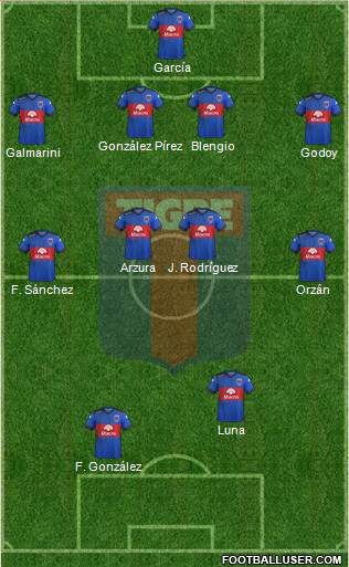 Tigre Formation 2015