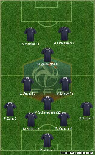 France Formation 2015