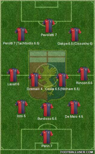 Genoa Formation 2015