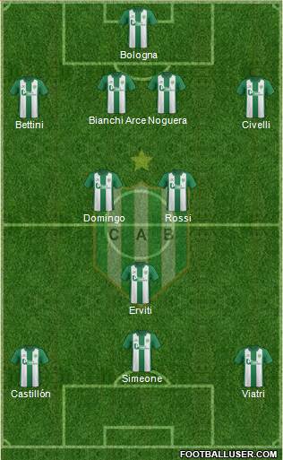 Banfield Formation 2015