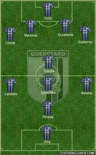 Club de Fútbol Gallos Blancos Formation 2015