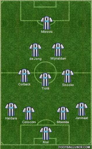 Newcastle United Formation 2015