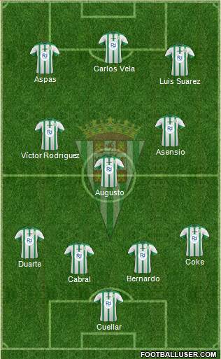 Córdoba C.F., S.A.D. Formation 2015