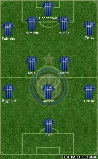 F.C. Internazionale Formation 2015