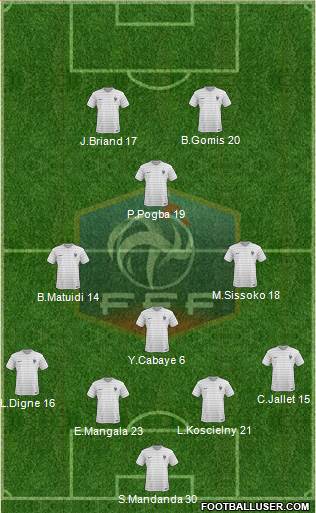 France Formation 2015