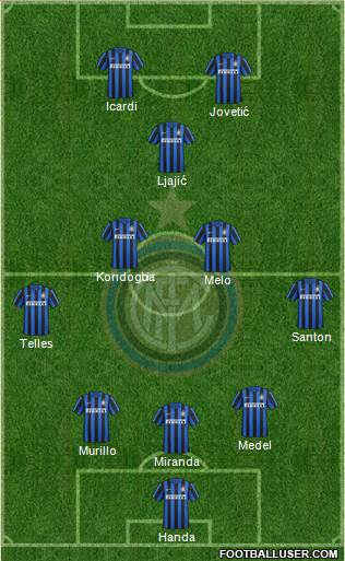 F.C. Internazionale Formation 2015