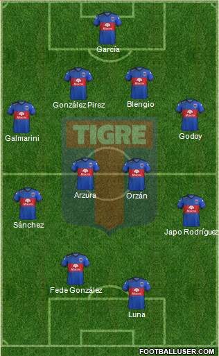 Tigre Formation 2015