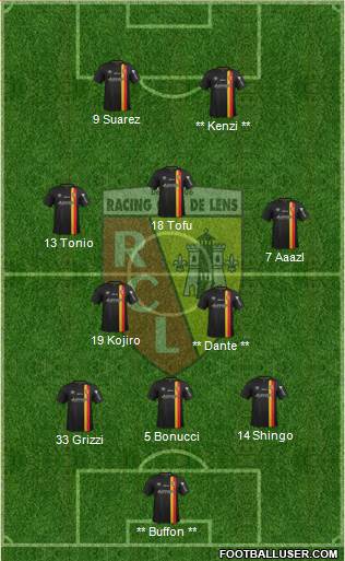 Racing Club de Lens Formation 2015