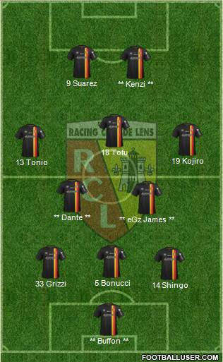 Racing Club de Lens Formation 2015