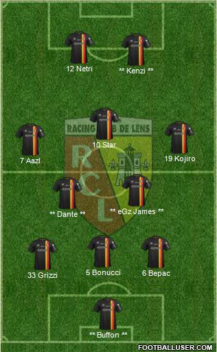 Racing Club de Lens Formation 2015