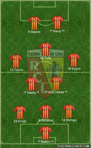 Racing Club de Lens Formation 2015