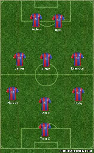 Crystal Palace Formation 2015