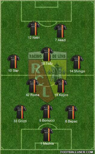 Racing Club de Lens Formation 2015