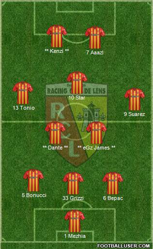 Racing Club de Lens Formation 2015