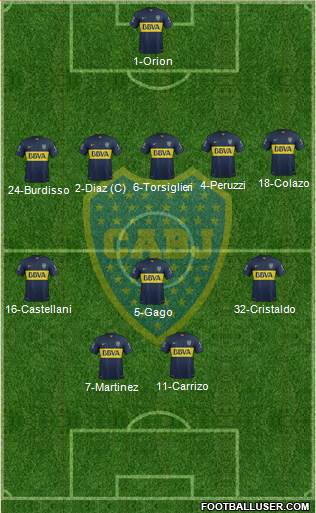 Boca Juniors Formation 2015
