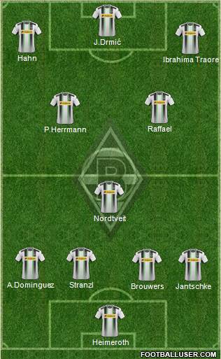 Borussia Mönchengladbach Formation 2015