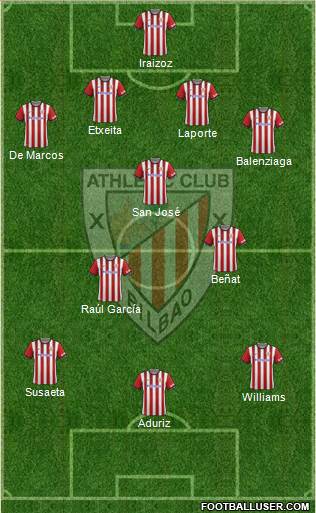 Athletic Club Formation 2015