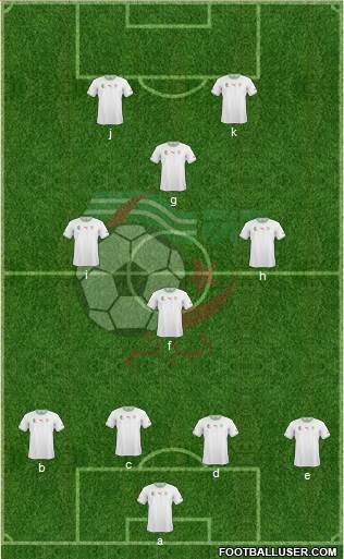 Algeria Formation 2015