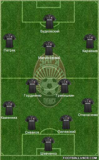 Zorya Lugansk Formation 2015