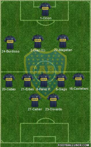 Boca Juniors Formation 2015