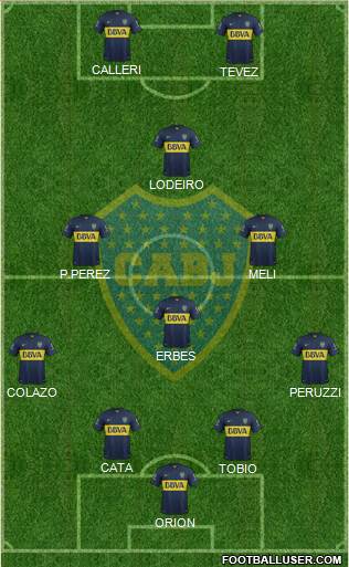 Boca Juniors Formation 2015