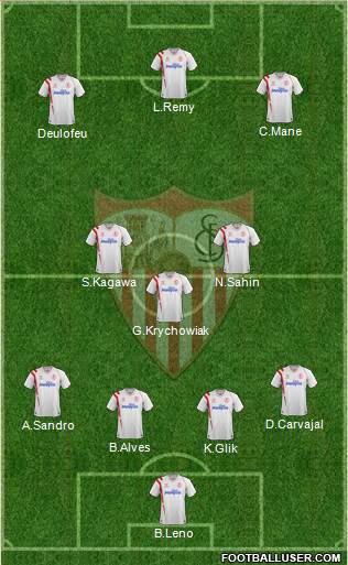 Sevilla F.C., S.A.D. Formation 2015