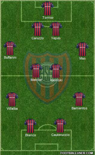 San Lorenzo de Almagro Formation 2015