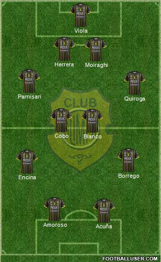 Olimpo de Bahía Blanca Formation 2015
