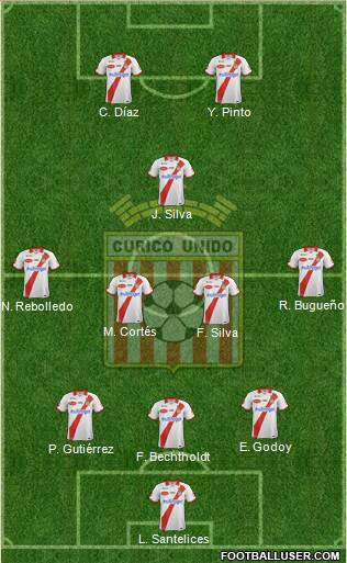 CD Provincial Curicó Unido Formation 2015