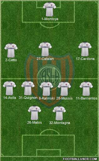 San Lorenzo de Almagro Formation 2015