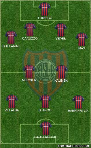 San Lorenzo de Almagro Formation 2015