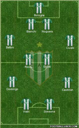 Banfield Formation 2015