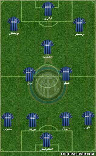 F.C. Internazionale Formation 2015