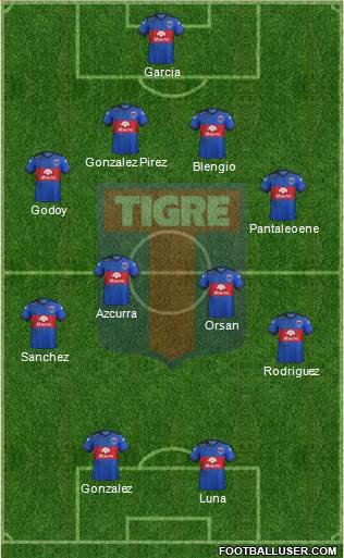 Tigre Formation 2015