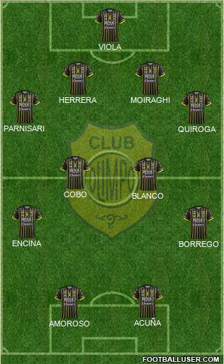 Olimpo de Bahía Blanca Formation 2015