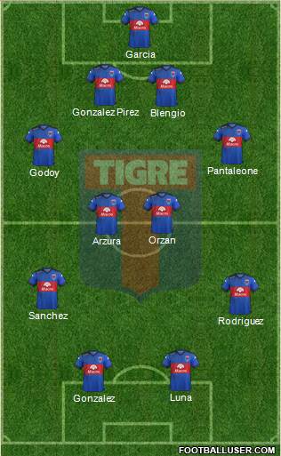 Tigre Formation 2015