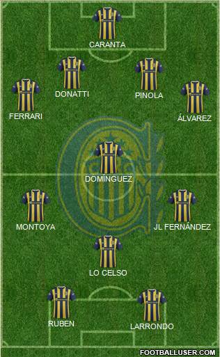 Rosario Central Formation 2015