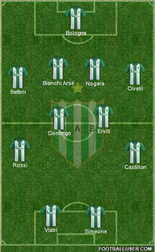 Banfield Formation 2015