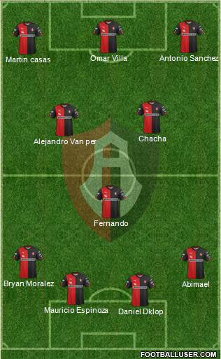 Club Deportivo Atlas Formation 2015