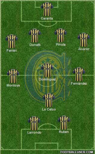 Rosario Central Formation 2015