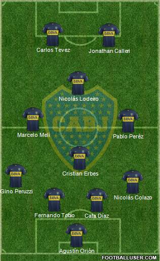 Boca Juniors Formation 2015