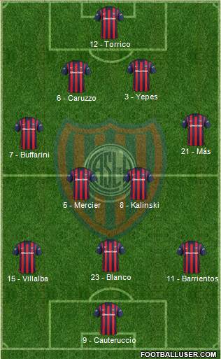 San Lorenzo de Almagro Formation 2015