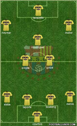 Barcelona SC Formation 2015