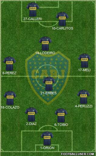 Boca Juniors Formation 2015