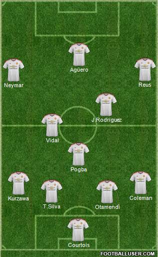 Manchester United Formation 2015
