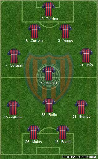 San Lorenzo de Almagro Formation 2015