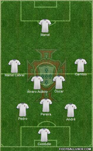 Portugal Formation 2015