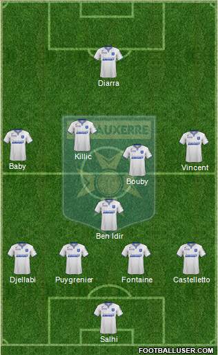 A.J. Auxerre Formation 2015
