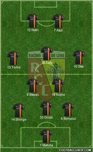Racing Club de Lens Formation 2015