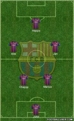 F.C. Barcelona Formation 2015